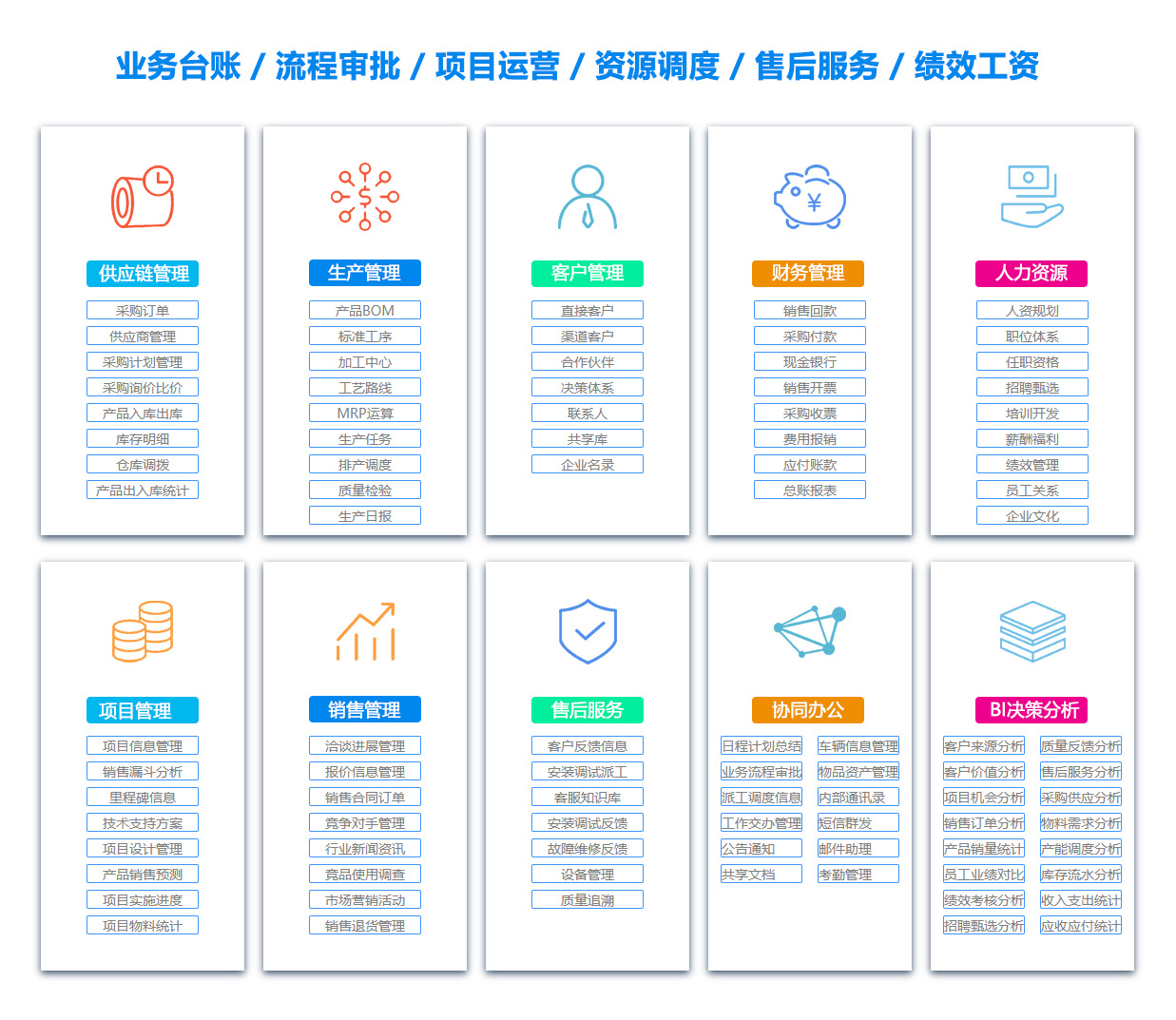 酒泉销售团队管理系统